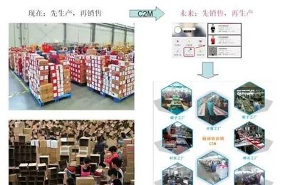 宿州‘犀牛工廠’投產(chǎn) 智能制造與人工智能軟件開發(fā)的未來藍圖