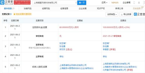 人工智能賽道再添新玩家 字節(jié)跳動投資斕星網(wǎng)絡，深化AI應用軟件開發(fā)布局