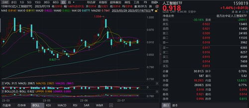 微軟Office AI工具高定價超預期，突顯AI產(chǎn)品需求確定性
