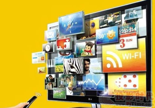 投影時代選購指南 軟件與輔助設備常識解析